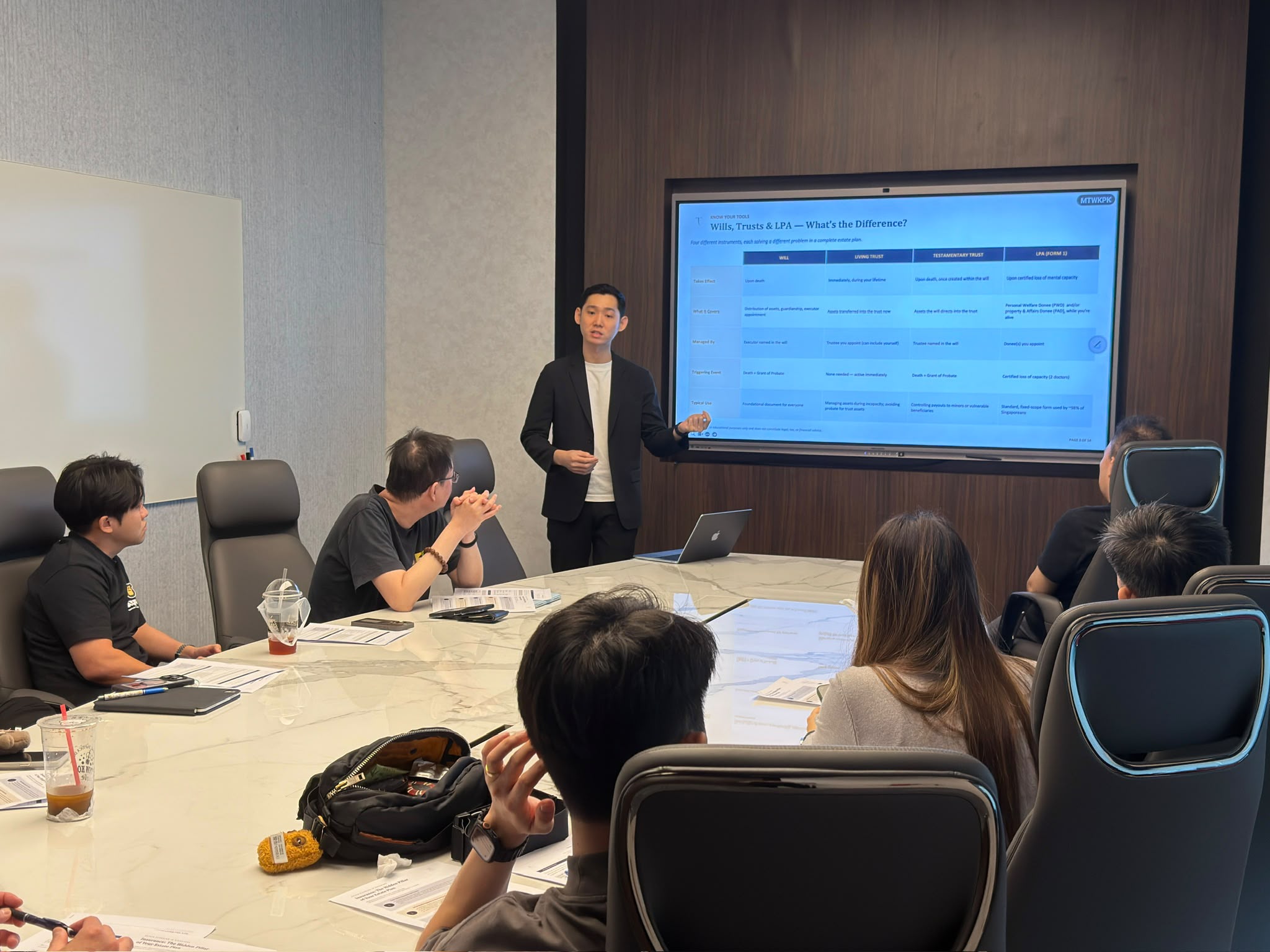 Boardroom sharing session in progress